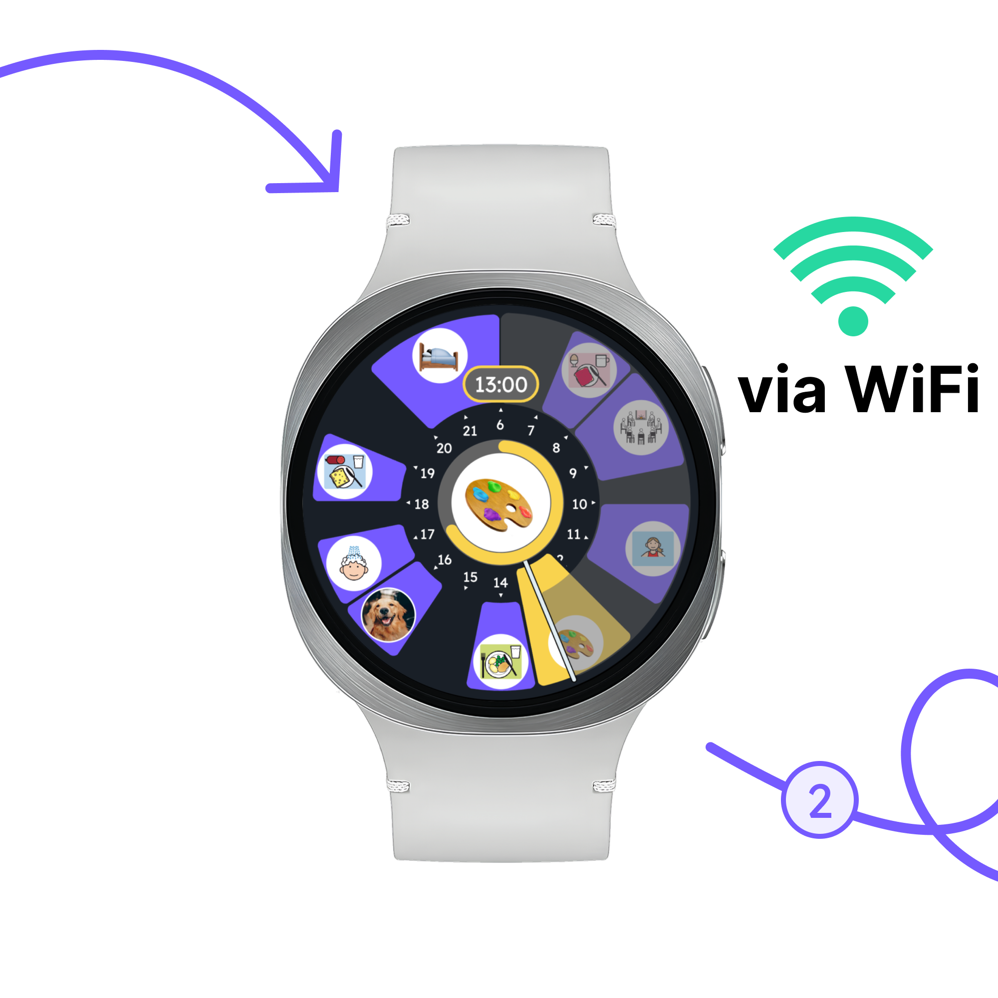 Zeitkompass Watch – Sync