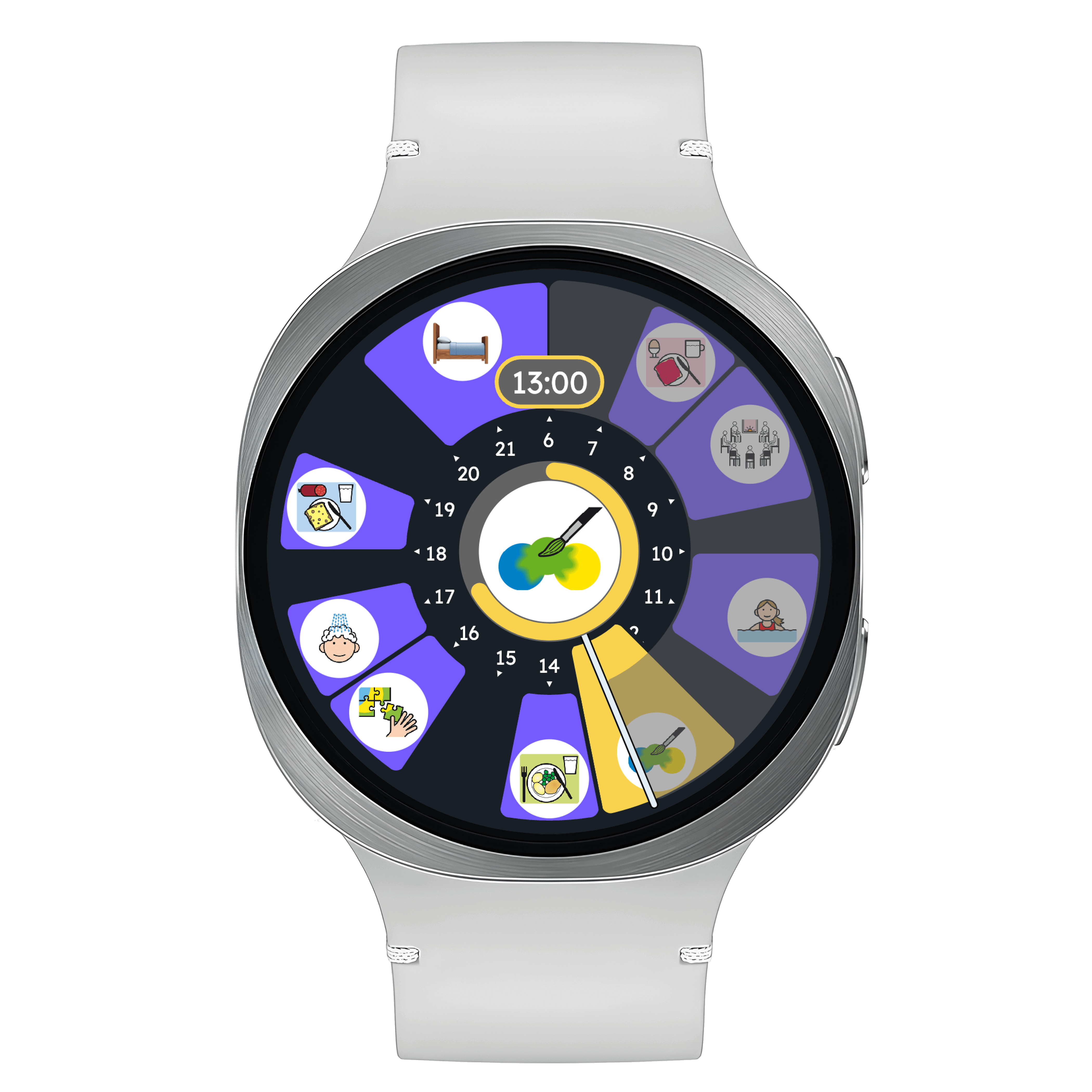 Gründungsteam Inclusys ohne Rahel staatliche Förderung